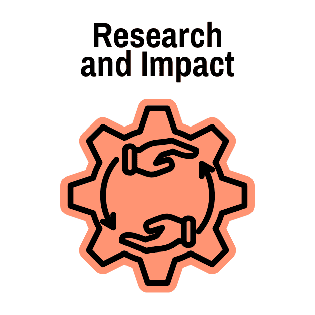 Research & Impact – Learning ecosystems Research & Impact - Learning ecosystems