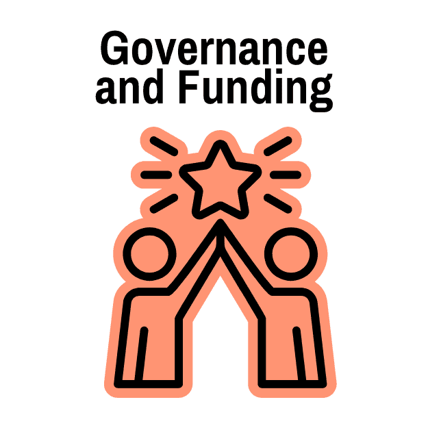 Governance & Funding – Learning ecosystems Governance & Funding - Learning ecosystems