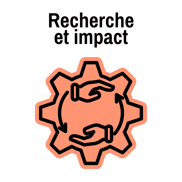 Recherche et impact – Ecosystèmes d’apprentissage Recherche et impact - Ecosystèmes d'apprentissage