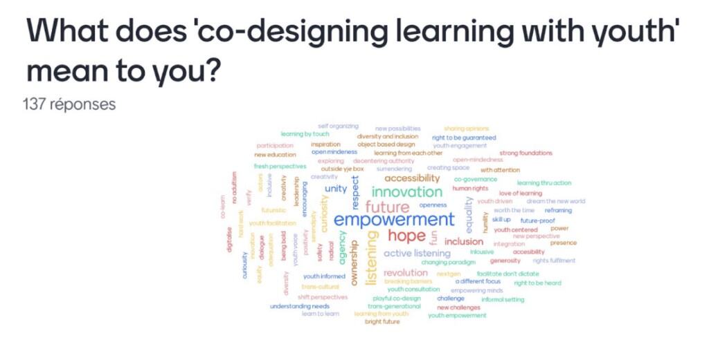 Co-Designing the Future of Learning with Youth: Lookback on the UNESCO Learning Sciences Chair Event