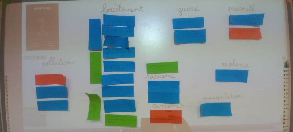 Bâtisseurs de Possibles - étape 1 de la méthode avec la liste par les élèves d'Anne-Lore Greter-Traoré des problématiques qui les touchent : harcèlement, racisme, guerre, pauvreté, violence, manipulation, pollution, sexisme