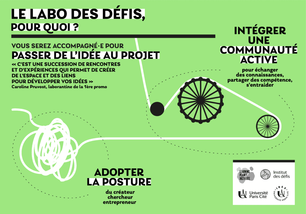 Introducing Challenge Lab 