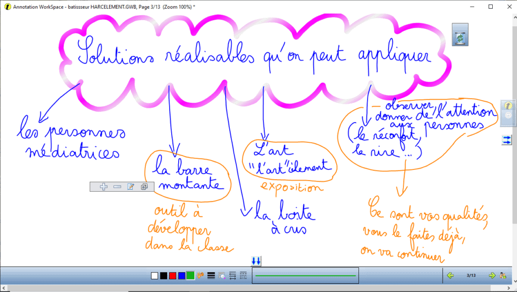 Bâtisseurs de Possibles - solutions réalisables imaginées par les élèves de la classe d'Anne-Lore Greter-Traoré