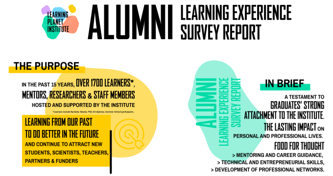 LPI_alumni_survey_results_Couv